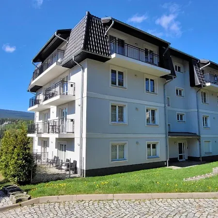 Szklarska Przystan - Blisko Pkp, Centrum I Szlakow Szklarska Poręba