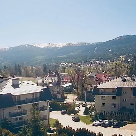 Szklarska Przystań - Blisko Centrum, Pkp I Szlaków Szklarska Poręba