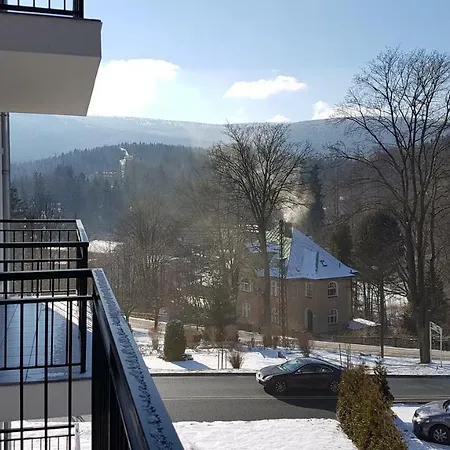 Juzo Mountain View Szklarska Poręba